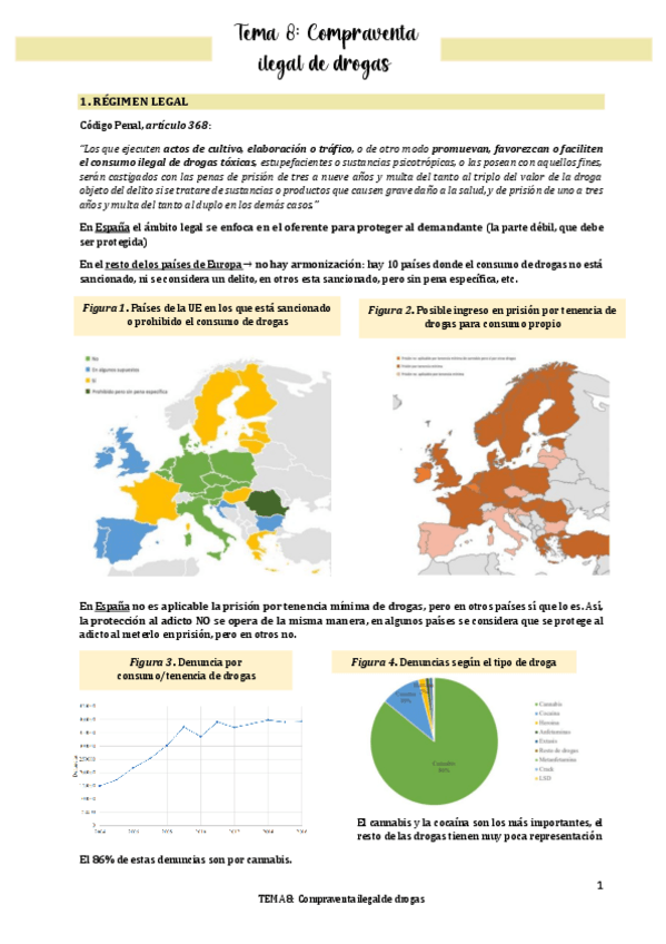 Miniatura del documento TEMA-8-Compraventa-ilegal-de-drogas.pdf