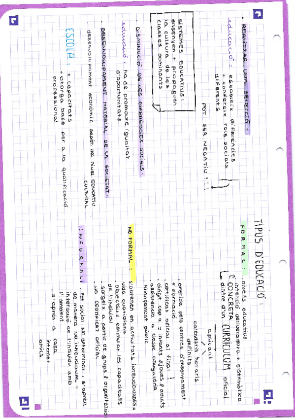 Miniatura del documento Resum-Esquema.pdf