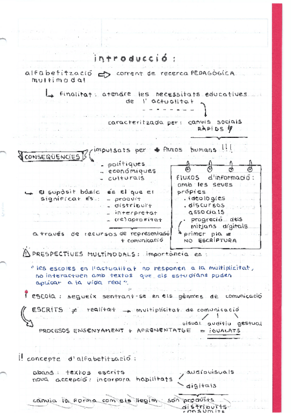 Miniatura del documento Multimodals.pdf