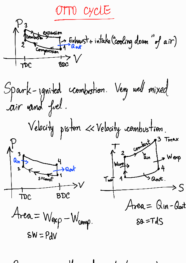 Miniatura del documento Otto-cycle230218141855.pdf