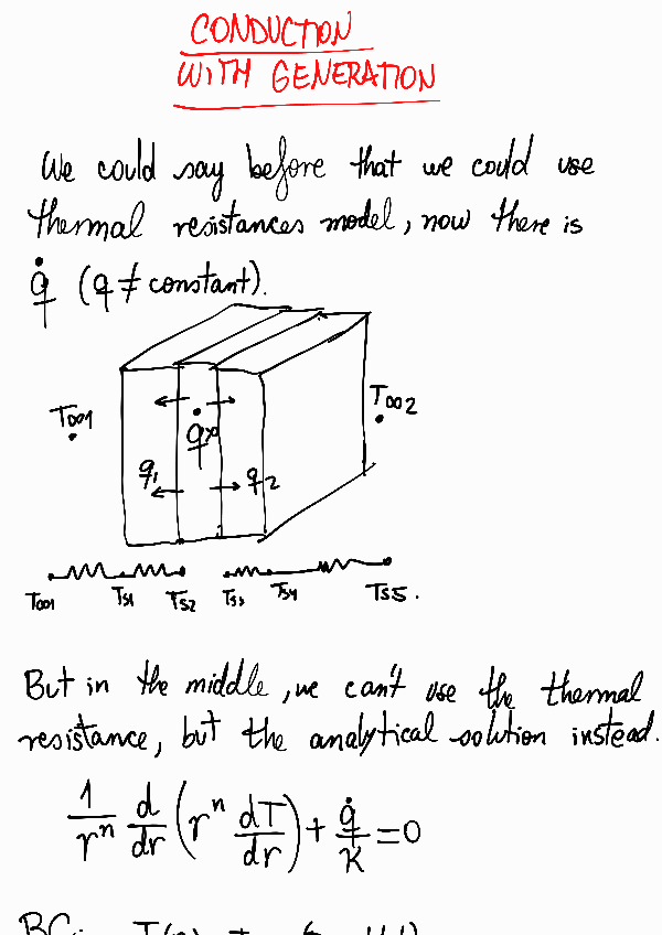 Miniatura del documento Conduction-with-generation230425101150.pdf