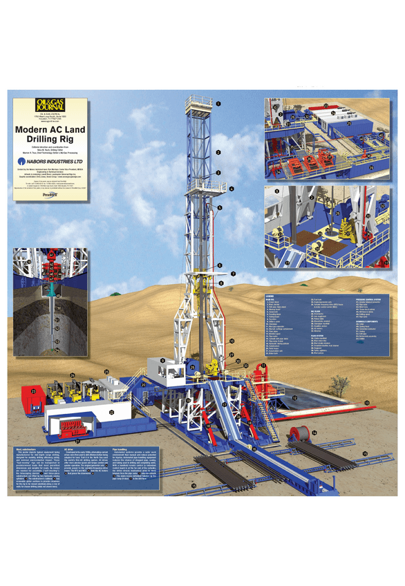 Miniatura del documento 124757932-AC-Land-Rig-Poster.pdf