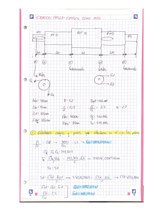 Miniatura del documento FATIGA-ExamenJunio2021Resuelto.pdf
