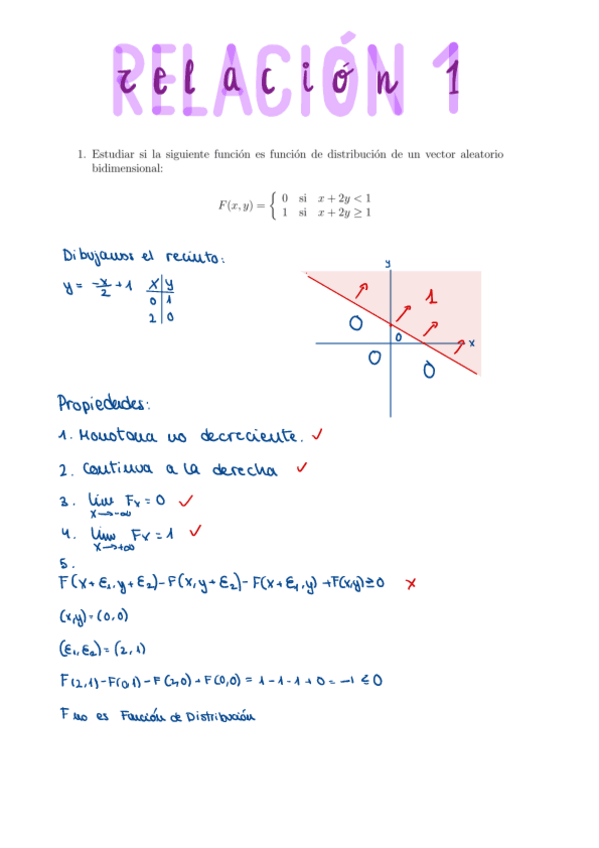 Miniatura del documento relacion-tema-1.pdf