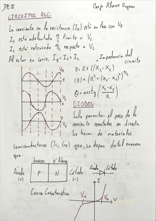 Miniatura del documento teoria-TEII-2o-cuatri.pdf