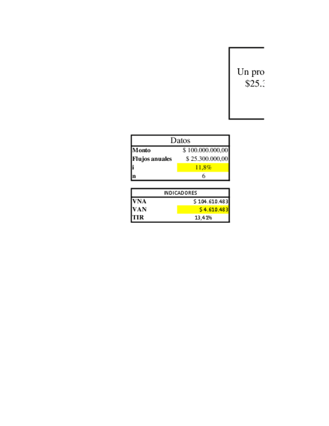 Miniatura del documento ANUALIDADES-Resuelto-1.pdf