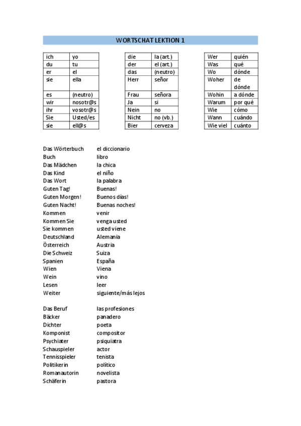 Miniatura del documento VOCABULARIO TEMA 1.pdf