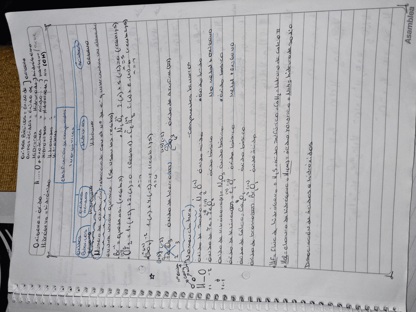 Miniatura del documento clasificacion-de-compuestos-inorganicos.jpg