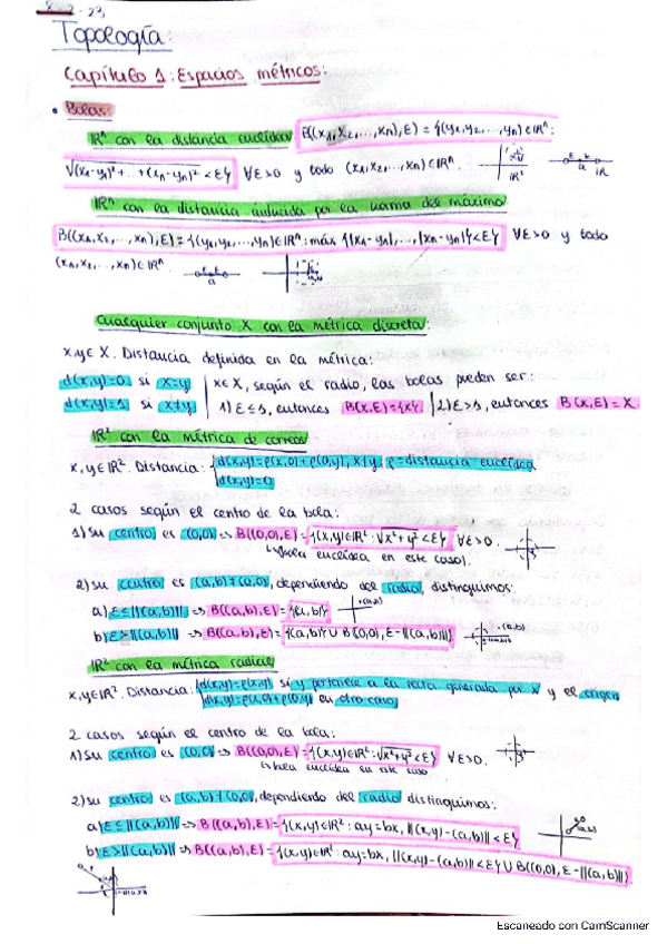 Miniatura del documento Resumen-topologia-resuelta-3-temas-1-y-2.pdf