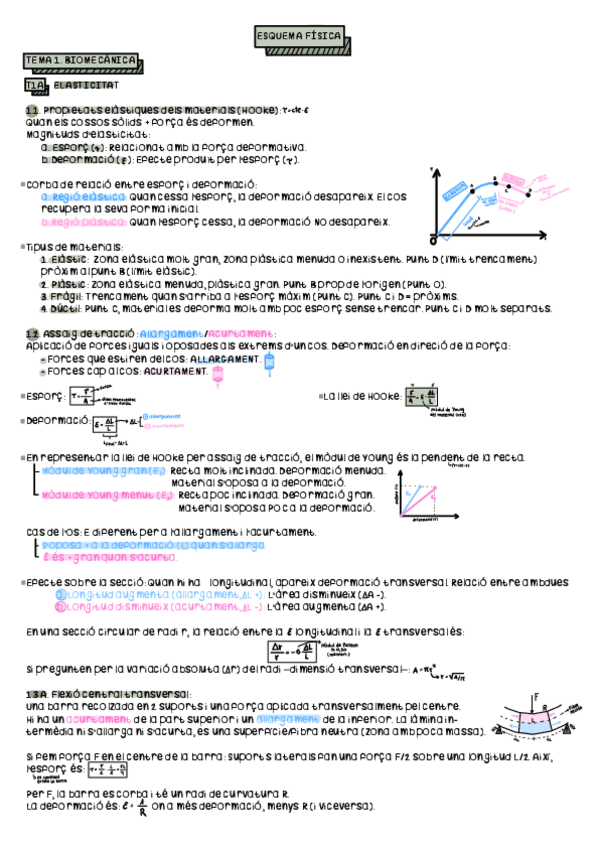 Miniatura del documento Esquema-Fisica.pdf