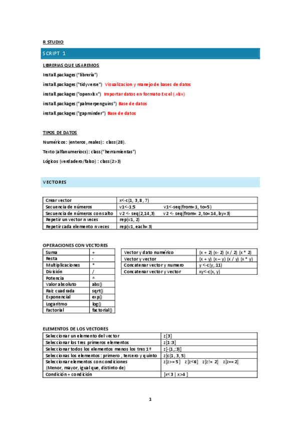 Miniatura del documento Apuntes-R.pdf