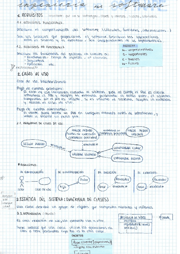 Miniatura del documento ResumencompletoIngSW.pdf
