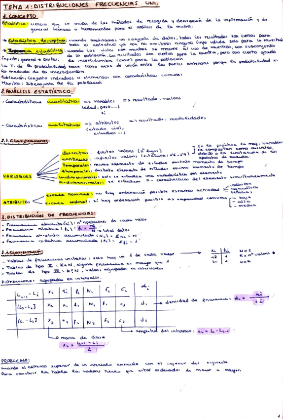 Miniatura del documento T1-estadistica.pdf