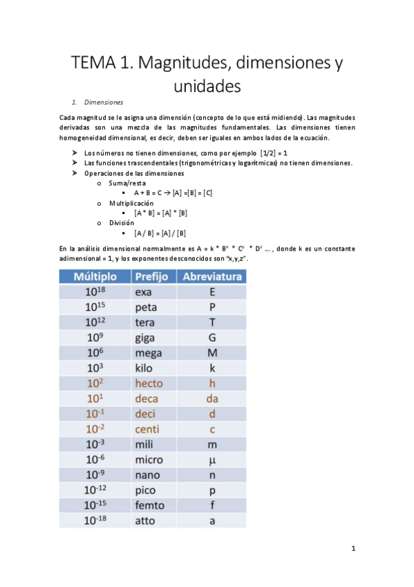 Miniatura del documento Fisica-Primer-parcial.pdf