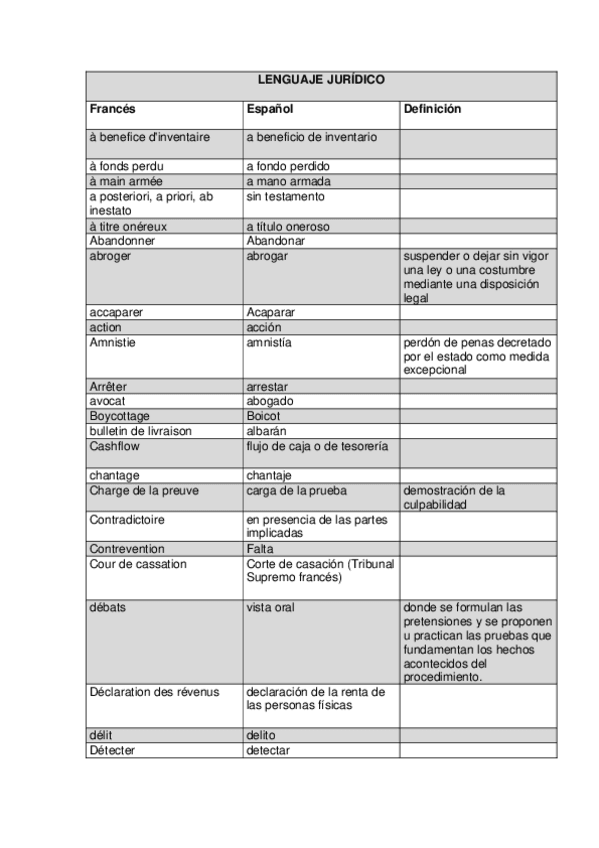 Miniatura del documento GLOSARIO-TRADJUD.pdf