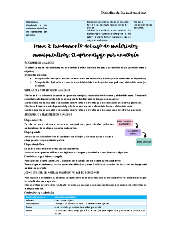 Miniatura del documento Tema-3.1-mates.pdf