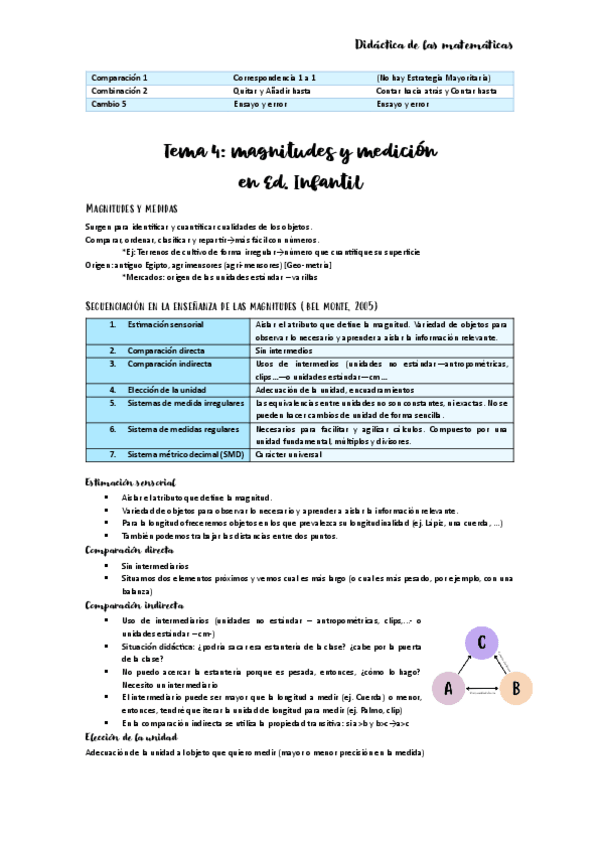 Miniatura del documento Tema-4.1-mates.pdf