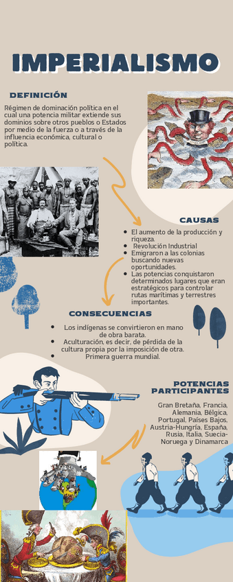 Miniatura del documento Imperialismo-1.pdf