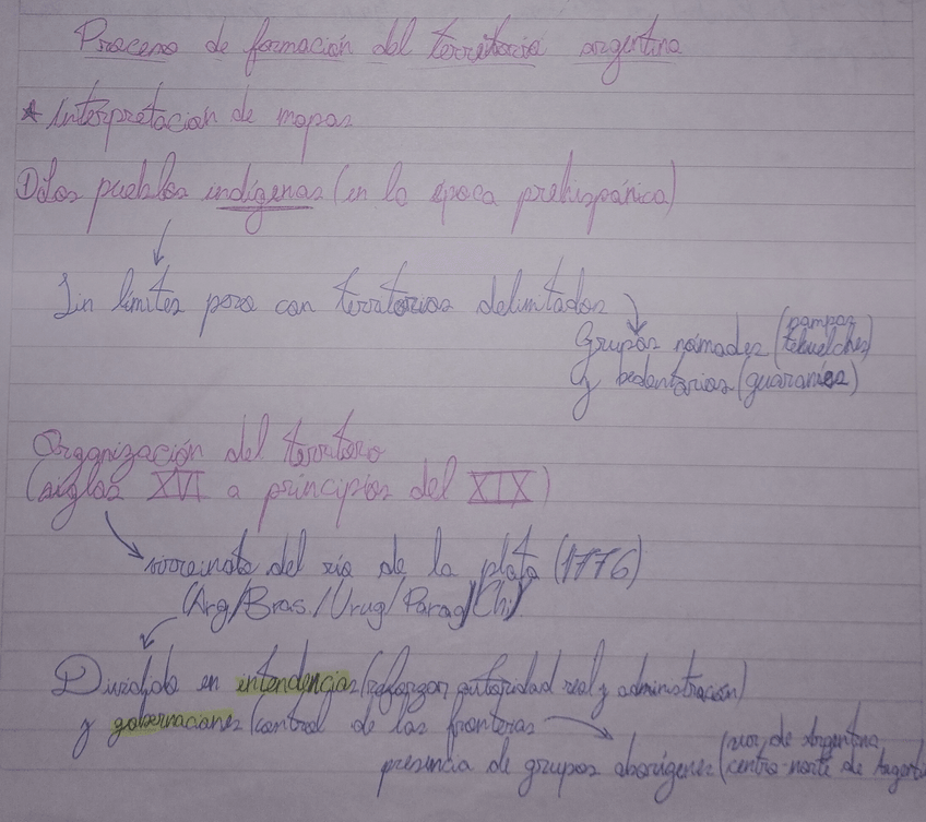 Miniatura del documento procesodeformaciondelterritorioargentino1.jpg