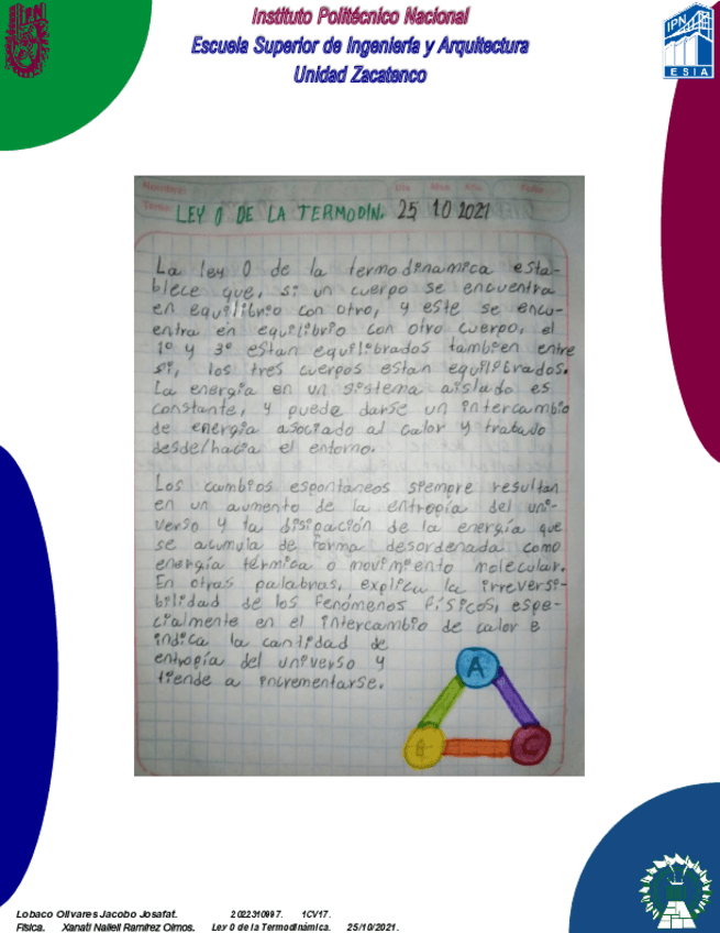 Miniatura del documento Lobaco-Jacobo-1CV17-Ley-0-de-la-Termodinamica.pdf