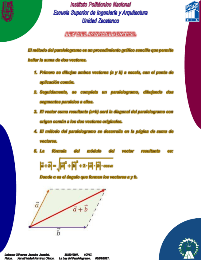 Miniatura del documento Lobaco-Jacobo-1CV17-Ley-del-Paralelogramo.pdf