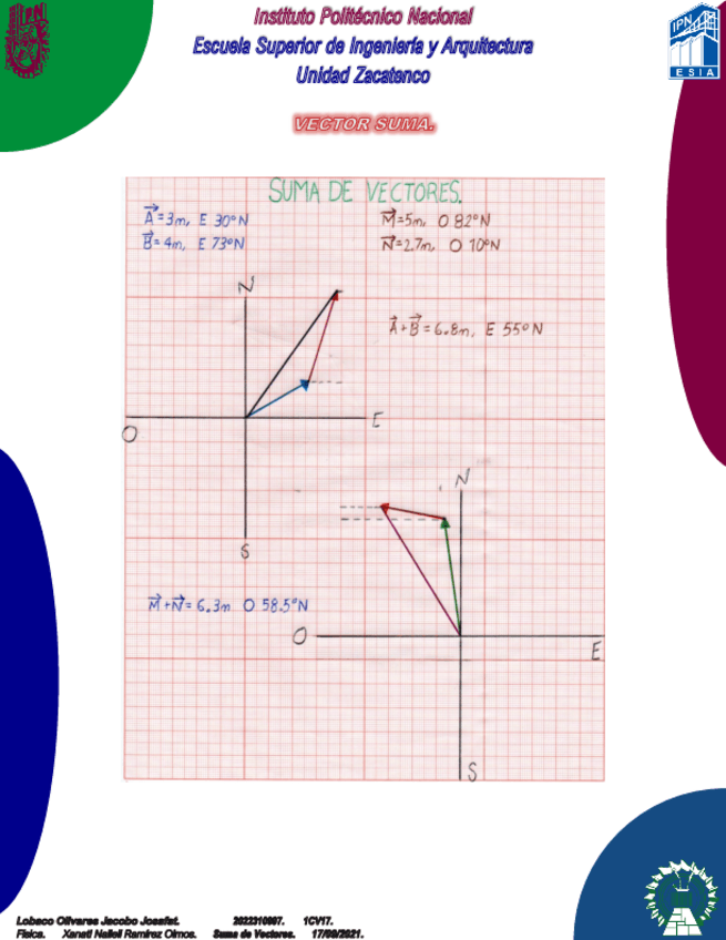 Miniatura del documento Lobaco-Jacobo-1CV17-Vector-Suma.pdf