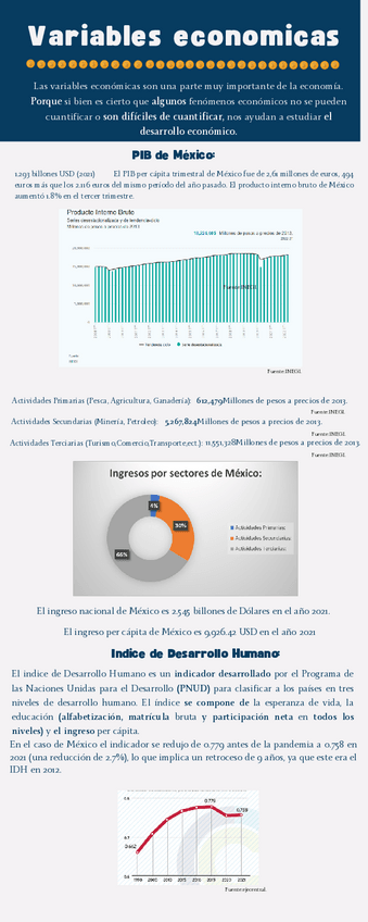 Miniatura del documento Variables-Economicas.pdf
