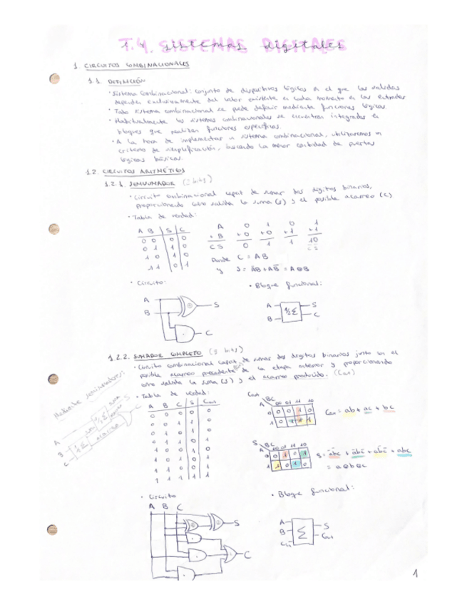 Miniatura del documento Tema-4-Sistemas-digitales.pdf