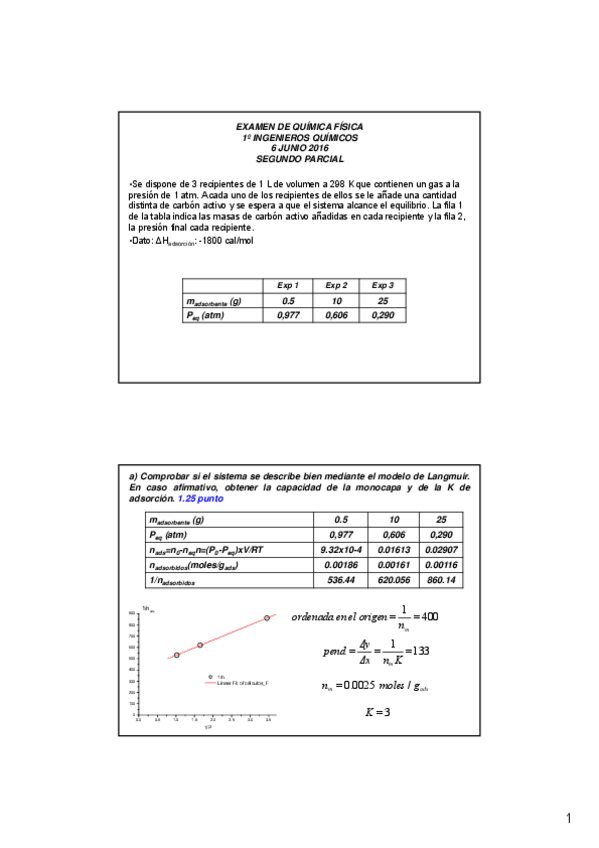 Miniatura del documento Adsorcion+6+de+junio+2016.pdf