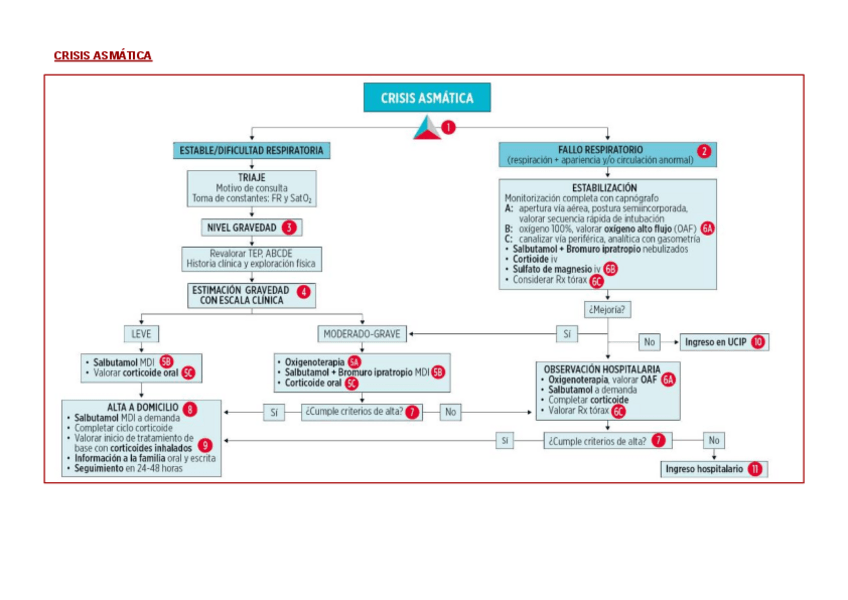 Miniatura del documento Nino-critico-2o-cuatri-I.pdf