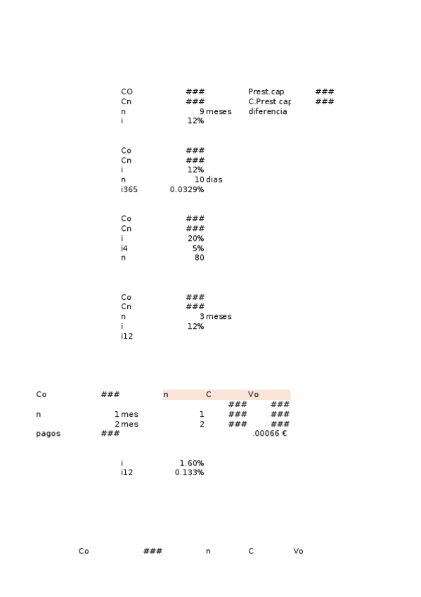 Miniatura del documento Resumen-Financieras.ods