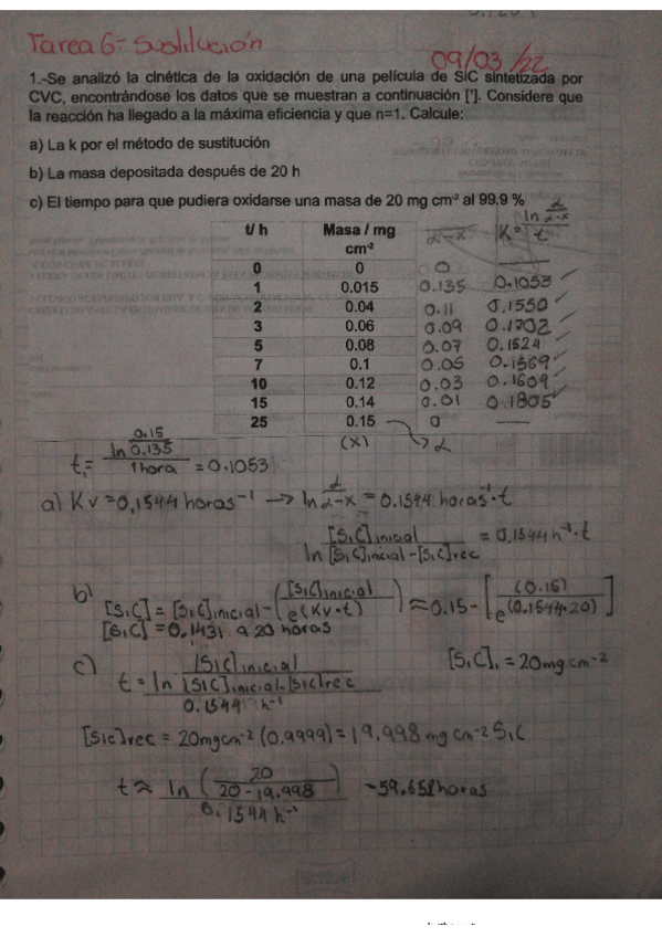 Miniatura del documento Tarea-6.-Sustitucion-Aldana-Zaragoza-Enrique.pdf