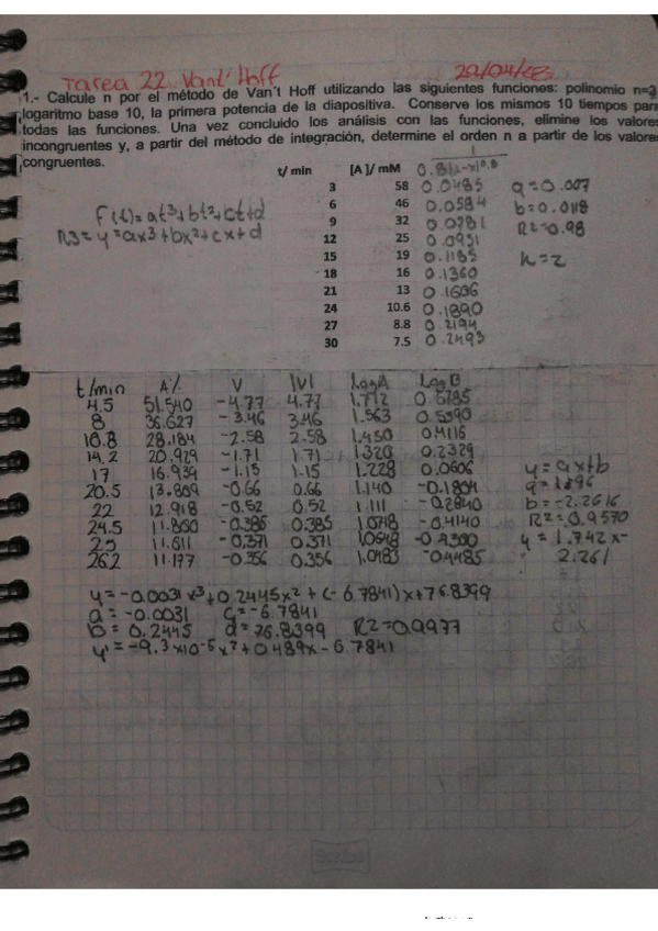 Miniatura del documento Tarea-22.-Van-Hoff-Aldana-Zaragoza-Enrique.pdf