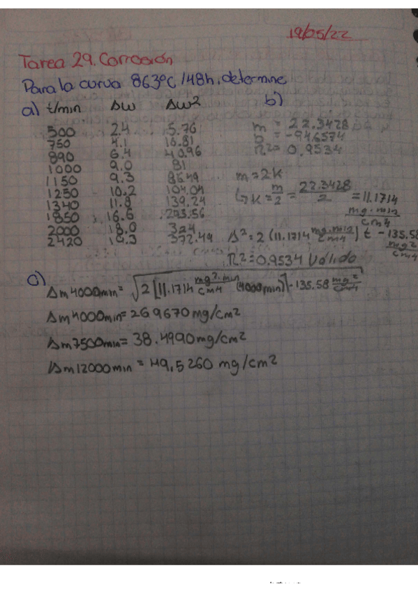 Miniatura del documento Tarea-29.-Corrosion-Aldana-Zaragoza-Enrique.pdf