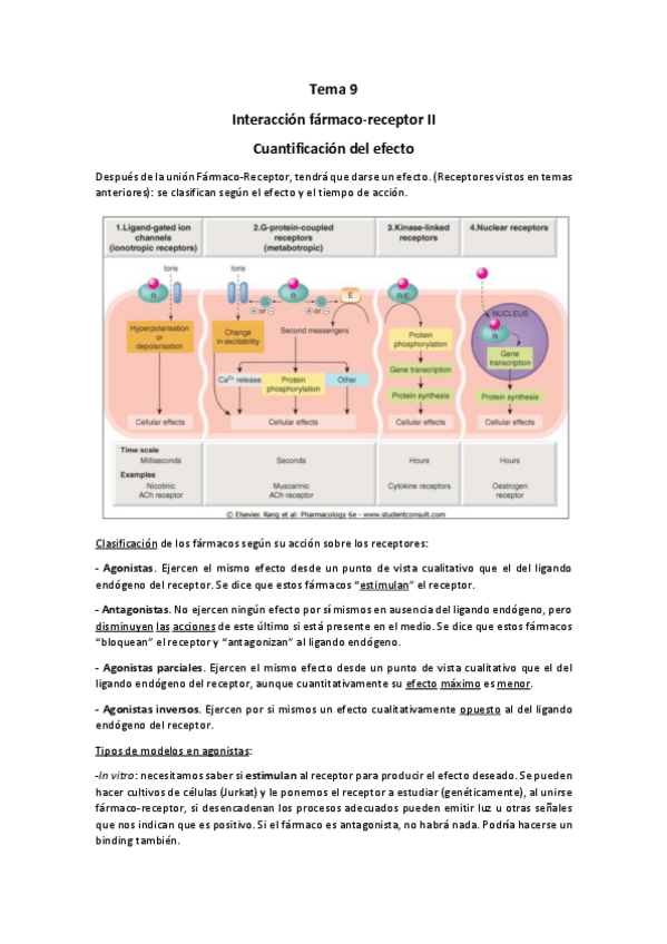 Miniatura del documento Tema 9.pdf