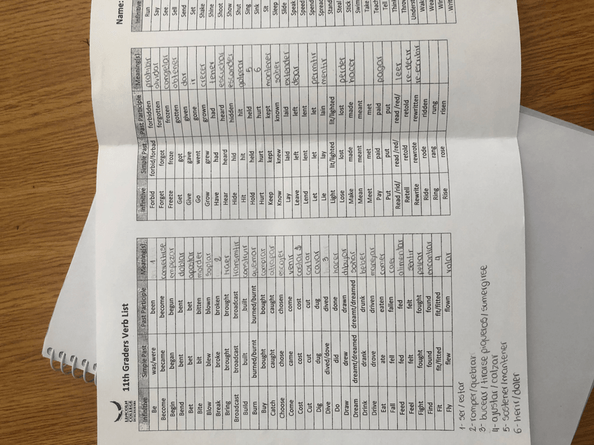 Miniatura del documento C57A7F7A-3EA7-41D8-8564-267AB272A5D4.jpeg