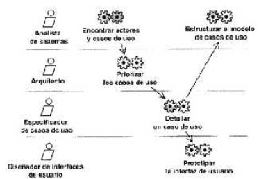 Miniatura del documento Flujo-de-trabajo.png