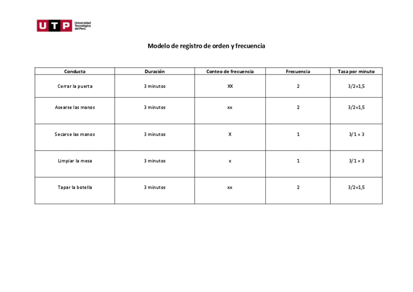 Miniatura del documento S10Modelo-de-registro-de-orden-y-frecuencia.pdf