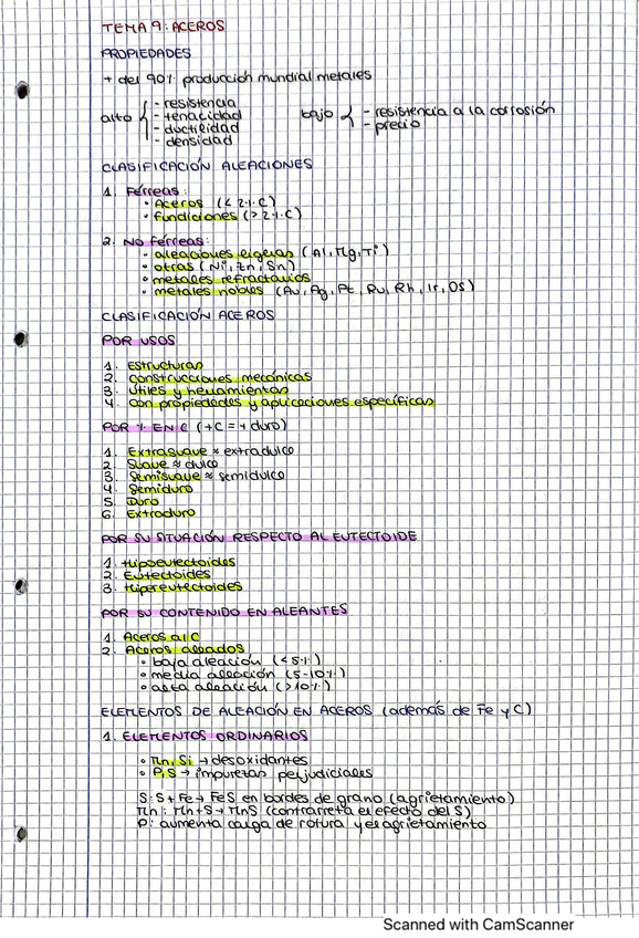 Miniatura del documento Ciencia-materiales-resumen-teoria-2º-parcial.pdf