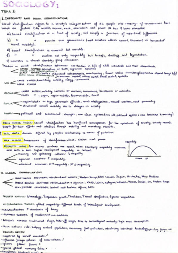 Miniatura del documento APUNTES-SOCIOLOGY.pdf