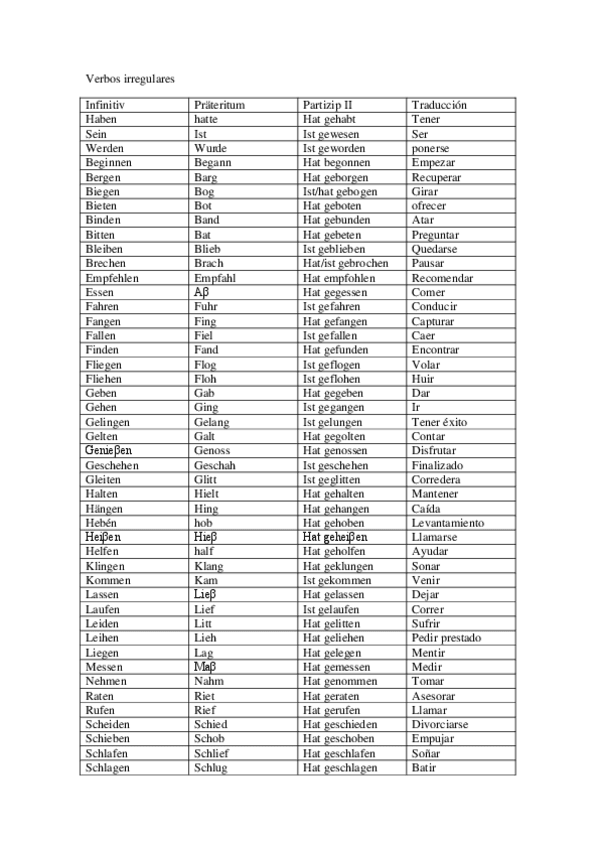 Miniatura del documento Verbos irregulares.pdf
