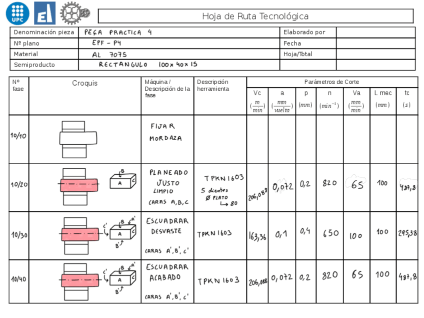 Miniatura del documento Hoja-ruta-P3-final-6.pdf
