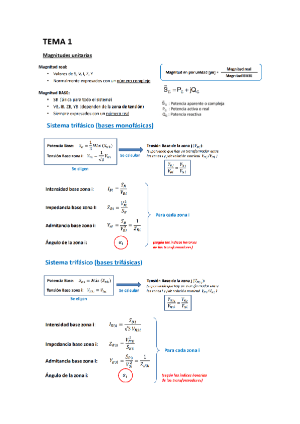 Miniatura del documento Formulario SEE.pdf