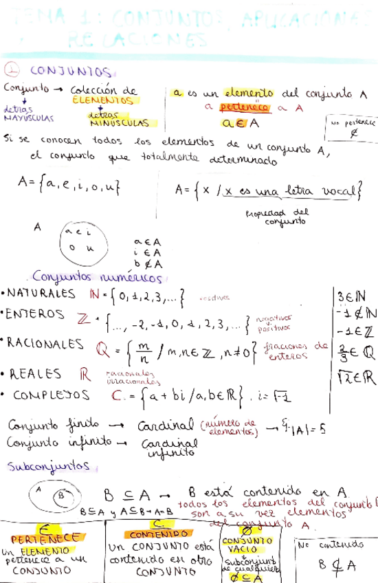 Miniatura del documento APUNTES-RESUMEN-TEMA-1.pdf