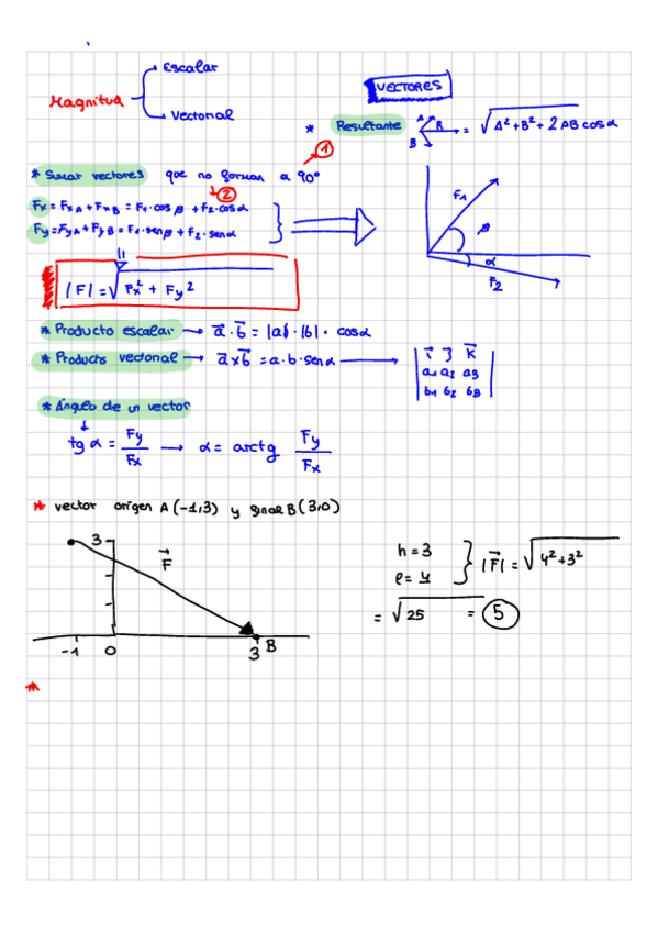 Miniatura del documento ESQUEMAS-CINEMATICA.pdf