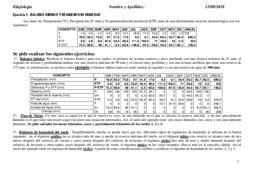 Miniatura del documento ejerciciosedafologia.pdf