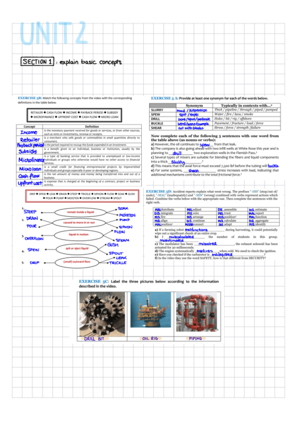 Miniatura del documento Unit-2.pdf