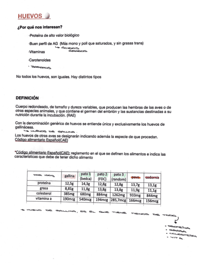 Miniatura del documento huevo.pdf