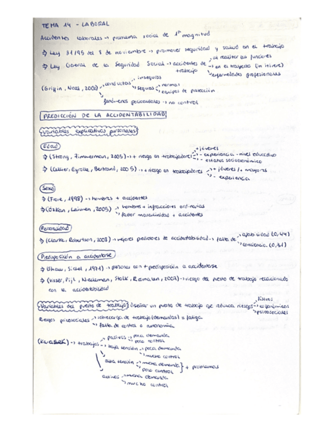 Miniatura del documento Tema-14-Social.pdf