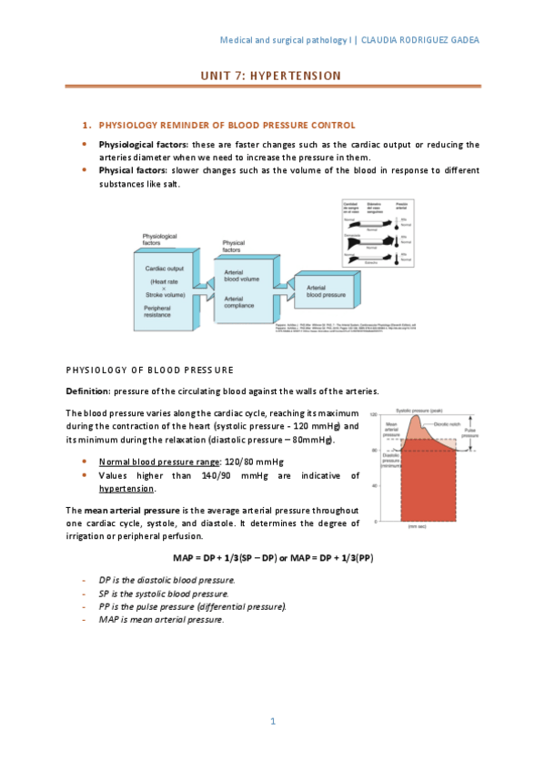 Miniatura del documento hypertensionunit7.pdf
